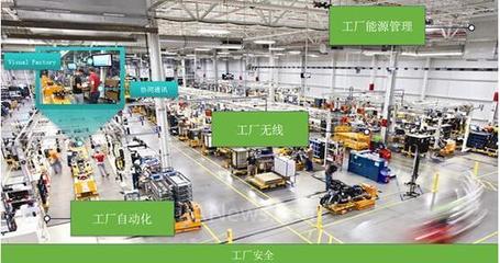 MES系統(tǒng)重新定義 人工智能服務引領智能工廠新高度