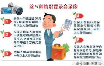 保險銷售新規 這5種情況必須現場錄音錄像，保障消費者權益